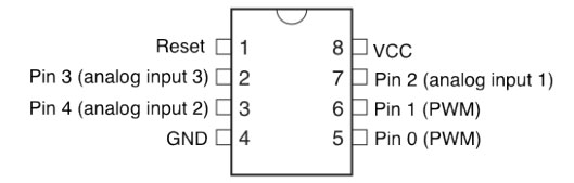 attiny45_85pinout