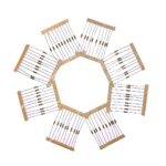 Kit C (Kit di resistenze)